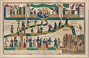 Folk art allegorical map "The 3 Roads to Eternity" from Matthew 7:13-14 by the woodcutter Georgin François (1801–1863) in 1825.