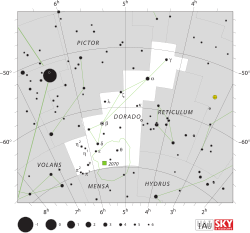 Diagram showing star positions and boundaries of the Dorado constellation and its surroundings