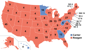 1980年总统大选的结果，红色是里根胜出的州份，蓝色是卡特胜出的州份。