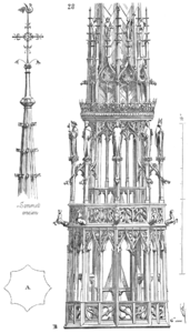 The flèche as drawn by Viollet-le-Duc