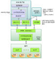 2018年8月14日 (二) 03:26版本的缩略图