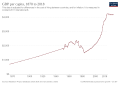 Thumbnail for version as of 22:54, 18 November 2022