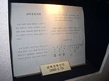 June 15th Joint Declaration signed by Kim Jong-il and Kim Dae-jung