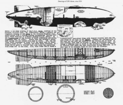 阿克伦号飞船的设计图