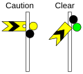 Semaphore distant signal (lower quadrant type)