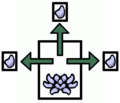 2007年3月2日 (五) 05:41版本的缩略图