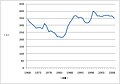 2011年7月23日 (六) 14:18版本的缩略图