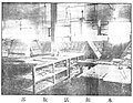 上海新闻报馆活版部