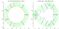 External rays and equipotential lines of Mandelbrot set