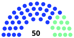 卢甘斯克人民共和国人民议会