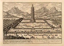 约翰·柏纳·费歇尔·冯·埃尔拉赫于1721年出版《Plan of Civil and Historical Architecture》的中所画的大报恩寺
