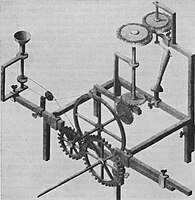 Optical-grinding engine model (1822), drawn in 30° isometric perspective[12]