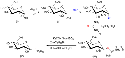 Synthese von OTG, ausgehend von α-d-Glucose