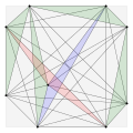 9 points in a square, 6 of 11 minimal triangles shaded[d] ('"`UNIQ--postMath-0000003C-QINU`"')