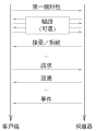 2012年4月12日 (四) 21:31版本的缩略图