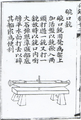 明朝碗口铳。碗口铳最早出现于元朝约1300年前。