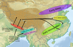 Map of the hypothesised homeland and dispersal according to Blench (2009)