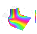 Plot of the Fresnel auxiliary function G(z) in the complex plane from -2-2i to 2+2i with colors created with Mathematica 13.1 function ComplexPlot3D