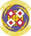 88th Communications Squadron