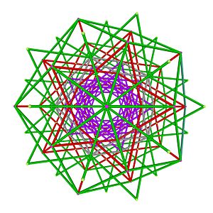 240 E₈ polytope vertices with 1440 6-cube (6D) unit edges and Golden ratio basis vectors orthographically projected to 3D.