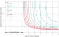 Thumbnail for version as of 13:49, 20 June 2013