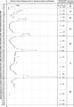 chemical element volumes