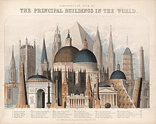 James Reynolds & John Emslie于1850年所绘之《世界主要建筑》，其中有大报恩寺琉璃塔