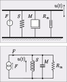 Mobility analogy resonator vertical.svg