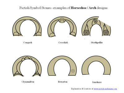 Pictish Symbol Stones, Horseshoe/Arch design