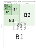 ISO B系列的尺寸图示