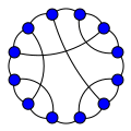 The Frucht graph is Hamiltonian.