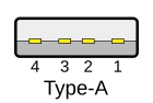 USB Type A connector