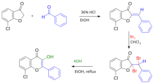 The Auwers synthesis