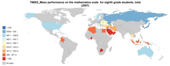 TIMSS 2007数学教育成就