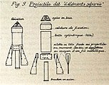 Diagram of the projectile