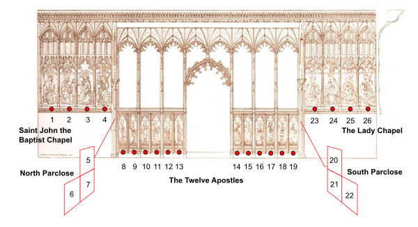 diagram of rood screen at Ranworth