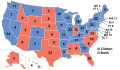 1992 Election
