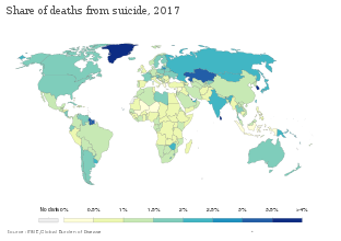 Share of deaths from suicide, 2017[220]