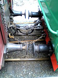 Screw-tensioned three-link coupling, shown attached but not yet tensioned; when tightened, the turnbuckle draws the buffers together, eliminating jarring and shocks when starting or slowing the train. The narrow buffers of the left-hand vehicle are sprung, the thicker buffers on the right contain a hydraulic damper. The sprung buffers allow for some train articulation even when the cars are drawn firmly together
