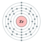 鋯的電子層（2, 8, 18, 10, 2）