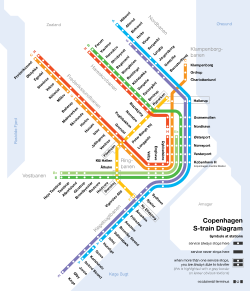 S-train system map