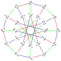 A 3-edge-coloring of the Nauru graph or '"`UNIQ--postMath-00000020-QINU`"'