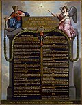 1789年法国《人权和公民权宣言》
