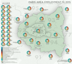 Paris Area population and unemployment figures (2015) Employment by economic sector in the Paris area (pétite couronne), with population and unemployment figures (2015)