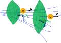 continuity equation open surface