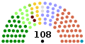 18 Dec 2016 to end