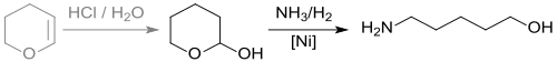 synthesis of 5-amino-1-pentanol from 2-hydroxytetrahydropyran