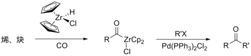 極性轉換例子 酰基氯化二茂鋯