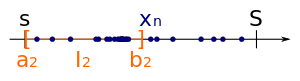Because each sequence has infinitely many members, there must be (at least) one of these subintervals that contains infinitely many members of '"`UNIQ--postMath-0000002B-QINU`"'. We take this subinterval as the second interval '"`UNIQ--postMath-0000002C-QINU`"' of the sequence of nested intervals.