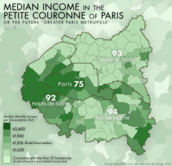 Jms pc median income 2010 Median income in the petite couronne inner Paris suburb departements of the Île-de-France.